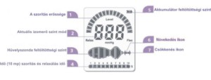 Intimtornához Biofeedback gátizomtréner, enterococcus sp okozta húgyúti gyulladás, Escherichia coli baktériumok okozta fertőzés, inkontinencia, hólyaghurut,